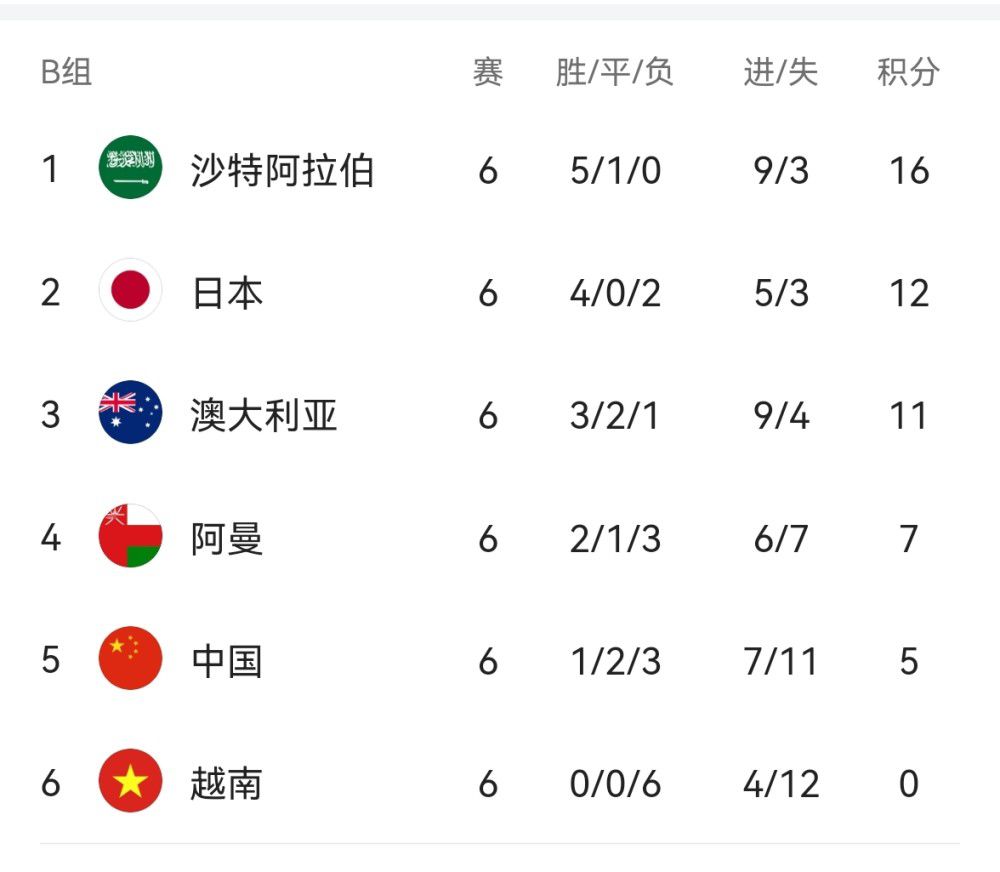 【双方首发及换人信息】国米首发：1-索默、15-阿切尔比、30-奥古斯托、31-比塞克（90'' 28-帕瓦尔）、36-达米安（78'' 2-邓弗里斯）、95-巴斯托尼、20-恰尔汗奥卢、22-姆希塔良（90'' 14-克拉森）、23-巴雷拉（78'' 16-弗拉泰西）、8-阿瑙托维奇（71'' 70-桑切斯）、9-小图拉姆国米替补：12-迪詹纳罗、77-奥代罗、6-德弗里、44-斯塔比莱、5-森西、21-阿斯拉尼、42-阿戈梅、43-莫塔、49-萨尔热那亚首发：1-J-马丁内斯、3-阿隆-马丁（78'' 10-梅西亚斯）、4-德温特（46'' 22-J-巴斯克斯）、5-德拉古辛、13-巴尼、20-萨贝利、8-斯特罗曼（61'' 17-马利诺夫斯基）、32-弗伦德卢普、47-巴代利、11-古德蒙德森、18-艾库班（61'' 19-雷特吉）热那亚替补：16-莱亚利、14-沃利亚科、33-马特罗、36-赫夫蒂、55-哈普斯、2-托尔斯比、24-雅吉洛夫、99-加尔达梅斯、25-库特鲁、37-G-普斯卡什、40-菲尼